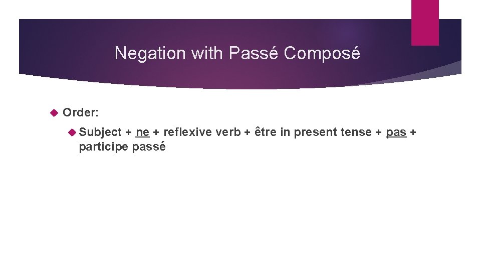 Negation with Passé Composé Order: Subject + ne + reflexive verb + être in