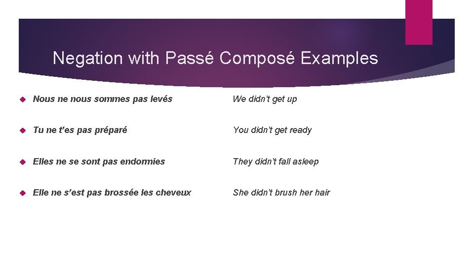 Negation with Passé Composé Examples Nous ne nous sommes pas levés We didn’t get