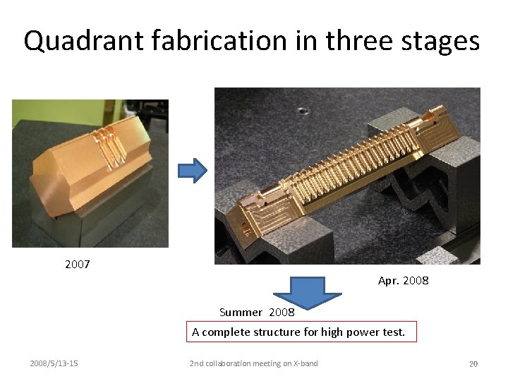 Quadrant fabrication in three stages 2007 Apr. 2008 Summer 2008 A complete structure for