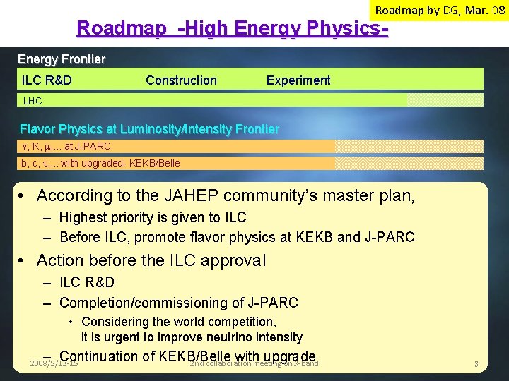 Roadmap by DG, Mar. 08 Roadmap -High Energy Physics. Energy Frontier ILC R&D Construction