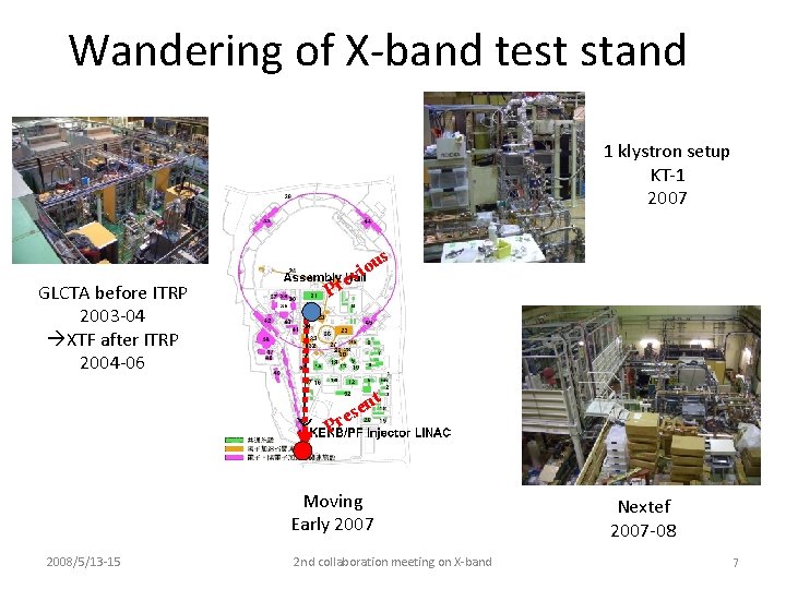 Wandering of X-band test stand 1 klystron setup KT-1 2007 s GLCTA before ITRP