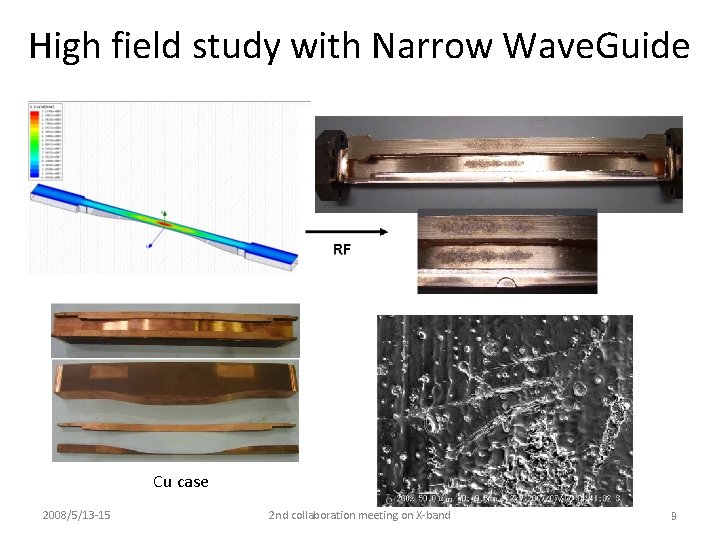 High field study with Narrow Wave. Guide Cu case 2008/5/13 -15 2 nd collaboration