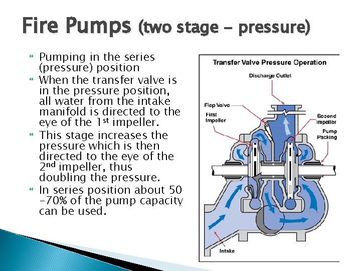 Fire Pumps (two stage - pressure) Pumping in the series (pressure) position When the