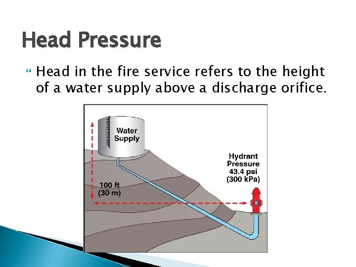 Head Pressure Head in the fire service refers to the height of a water