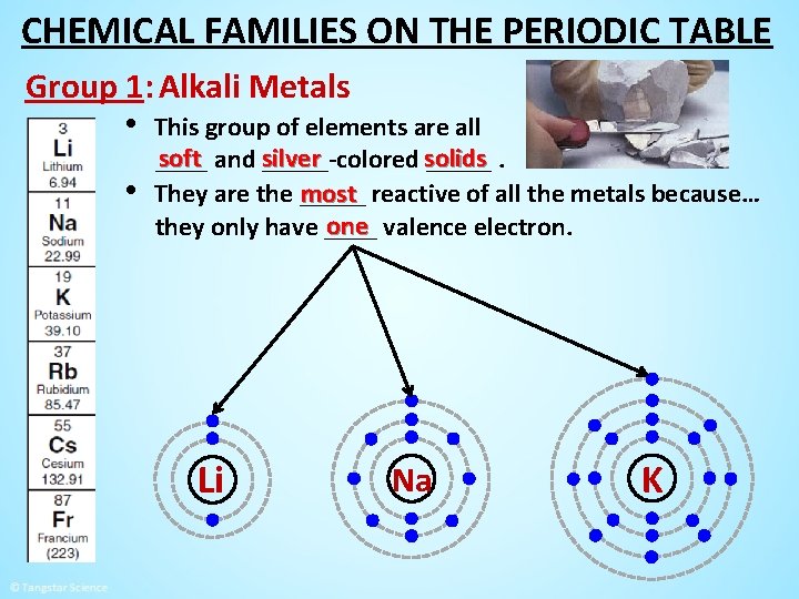 CHEMICAL FAMILIES ON THE PERIODIC TABLE Group 1: Alkali Metals • This group of