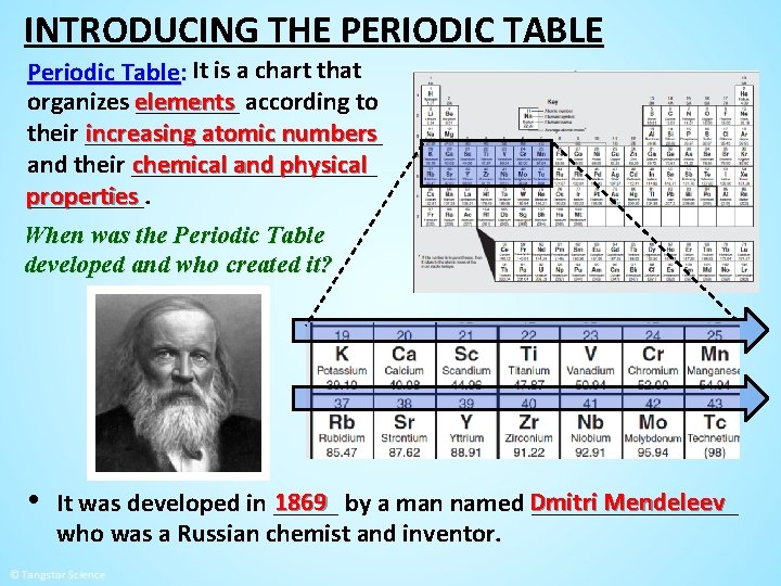 INTRODUCING THE PERIODIC TABLE Periodic Table: It is a chart that organizes elements ____