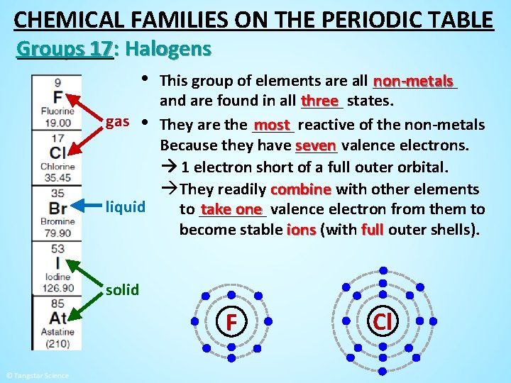 CHEMICAL FAMILIES ON THE PERIODIC TABLE Groups 17: Halogens • This group of elements