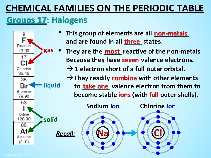 CHEMICAL FAMILIES ON THE PERIODIC TABLE Groups 17: Halogens • This group of elements