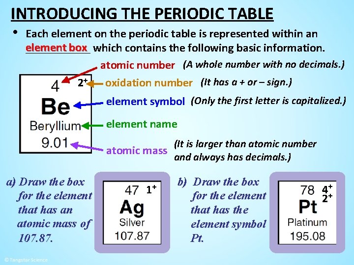INTRODUCING THE PERIODIC TABLE • Each element on the periodic table is represented within