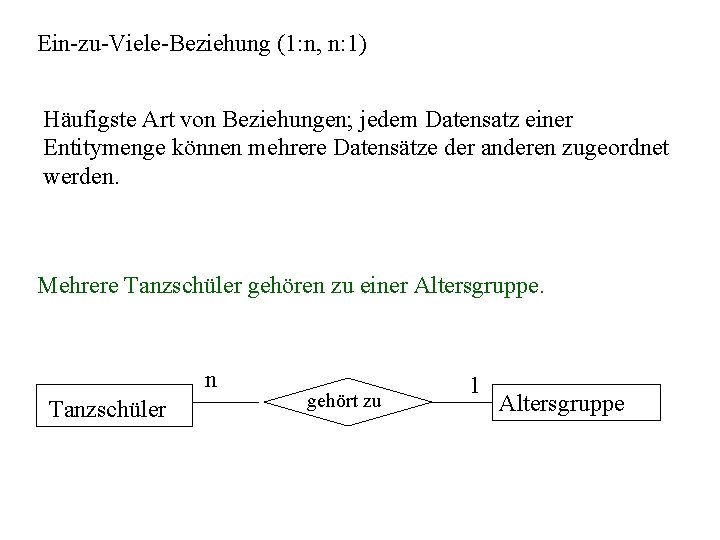 Ein-zu-Viele-Beziehung (1: n, n: 1) Häufigste Art von Beziehungen; jedem Datensatz einer Entitymenge können