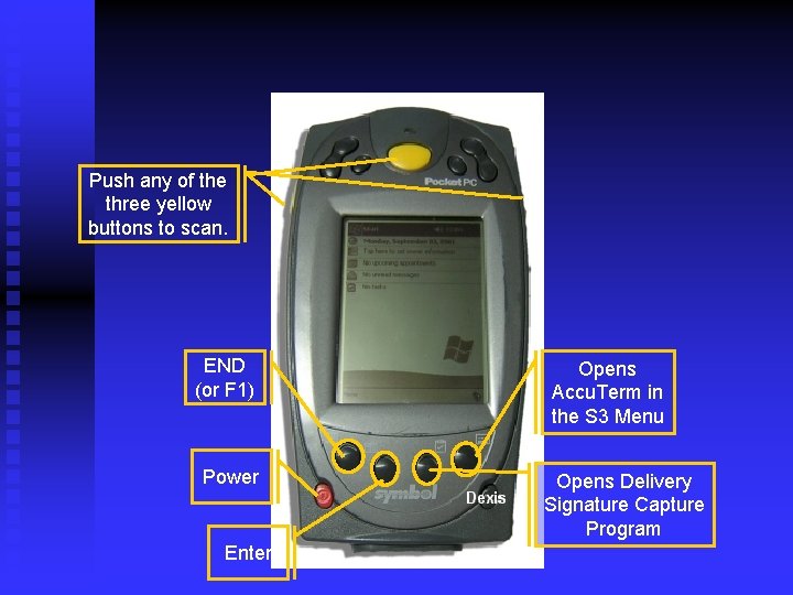 Push any of the three yellow buttons to scan. END (or F 1) Power