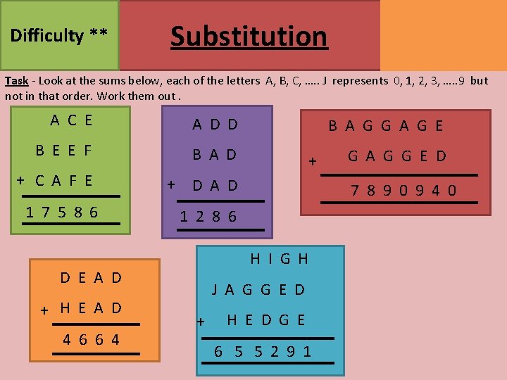 Difficulty ** Substitution MATHSWATCH CLIP 95 GRADE 3 Task - Look at the sums