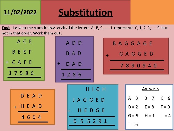 11/02/2022 Substitution MATHSWATCH CLIP 95 GRADE 3 Task - Look at the sums below,