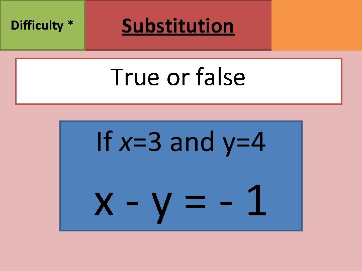 Difficulty * Substitution True or false If x=3 and y=4 x-y=-1 MATHSWATCH CLIP 95