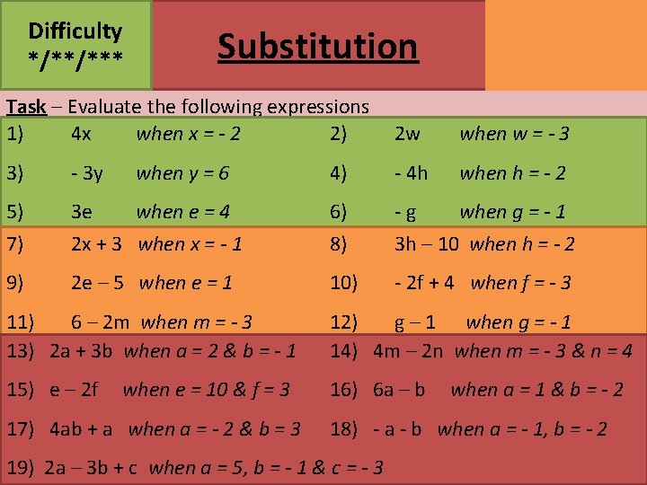 Difficulty */**/*** Substitution MATHSWATCH CLIP 95 GRADE 3 Task – Evaluate the following expressions