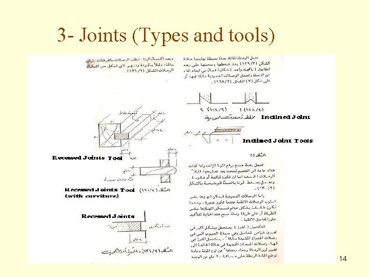 3 - Joints (Types and tools) 14 