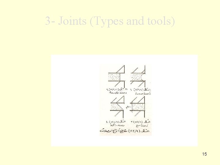 3 - Joints (Types and tools) 15 