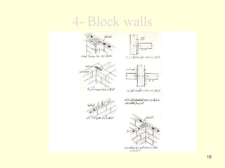 4 - Block walls 18 