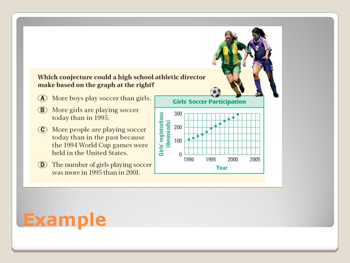 Example 
