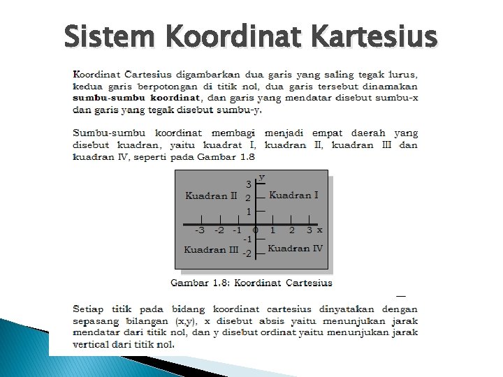 Sistem Koordinat Kartesius 