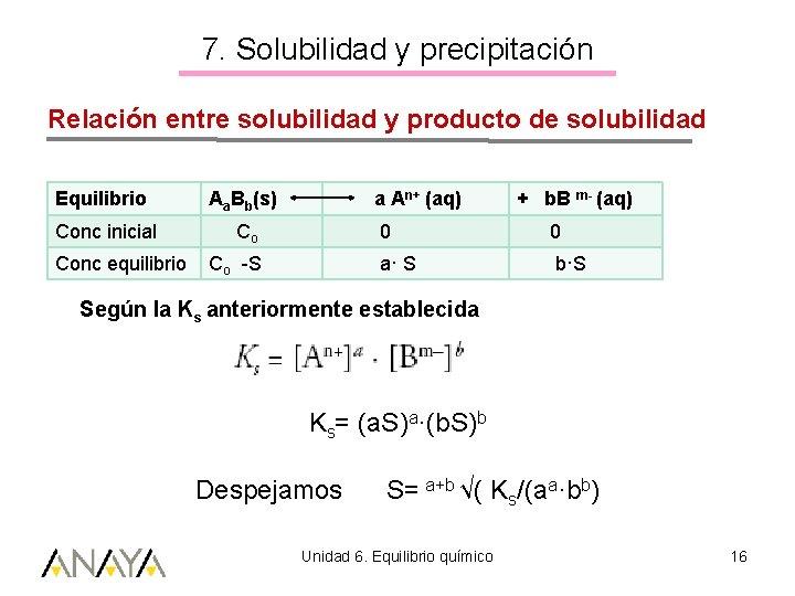 7. Solubilidad y precipitación Relación entre solubilidad y producto de solubilidad Equilibrio Aa. Bb(s)