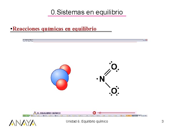 0. Sistemas en equilibrio • Reacciones químicas en equilibrio Unidad 6. Equilibrio químico 3