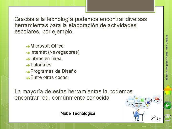  Microsoft Office Internet (Navegadores) Libros en línea Tutoriales Programas de Diseño Entre otras