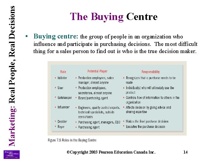 Marketing: Real People, Real Decisions The Buying Centre • Buying centre: the group of