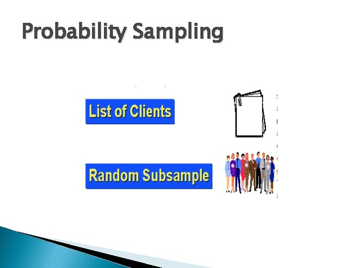 Probability Sampling 