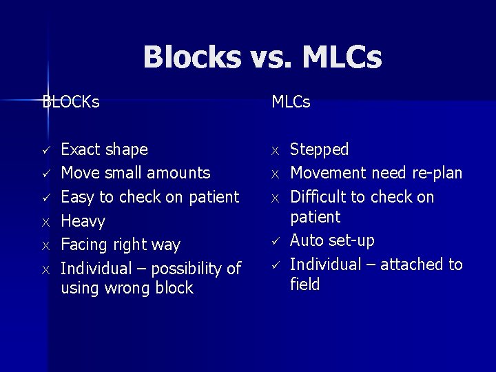 Blocks vs. MLCs BLOCKs ü ü ü X X X Exact shape Move small