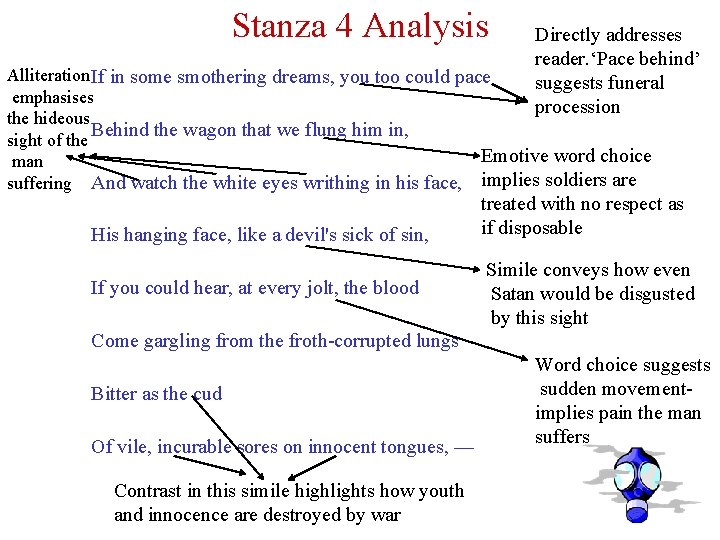 Stanza 4 Analysis Directly addresses reader. ‘Pace behind’ suggests funeral procession Alliteration If in