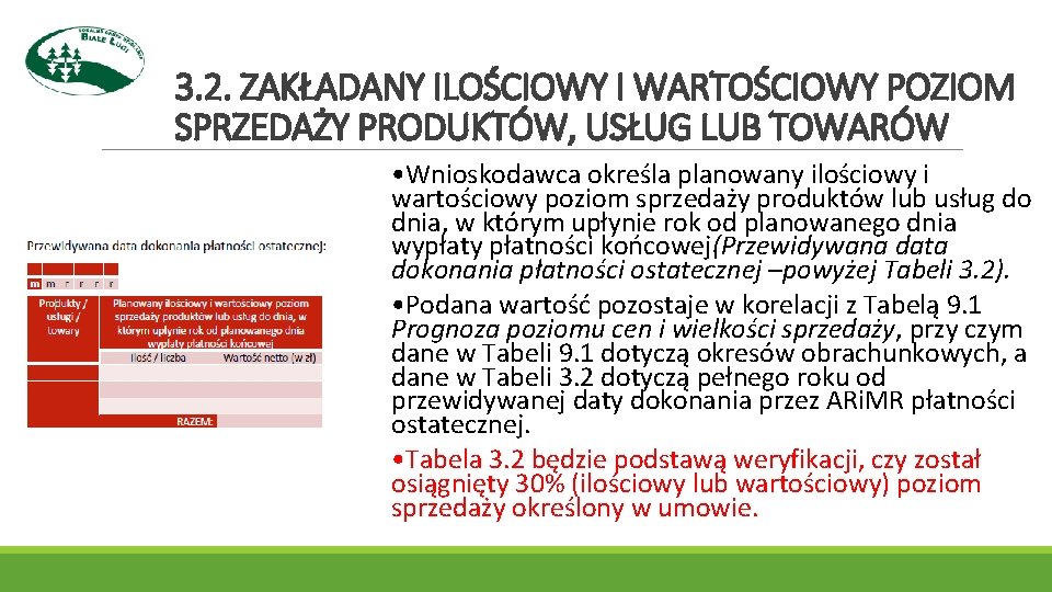 3. 2. ZAKŁADANY ILOŚCIOWY I WARTOŚCIOWY POZIOM SPRZEDAŻY PRODUKTÓW, USŁUG LUB TOWARÓW • Wnioskodawca