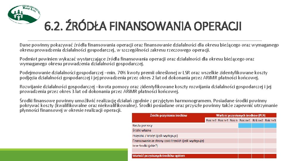 6. 2. ŹRÓDŁA FINANSOWANIA OPERACJI Dane powinny pokazywać źródła finansowania operacji oraz finansowanie działalności