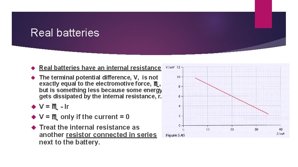Real batteries have an internal resistance. The terminal potential difference, V, is not exactly