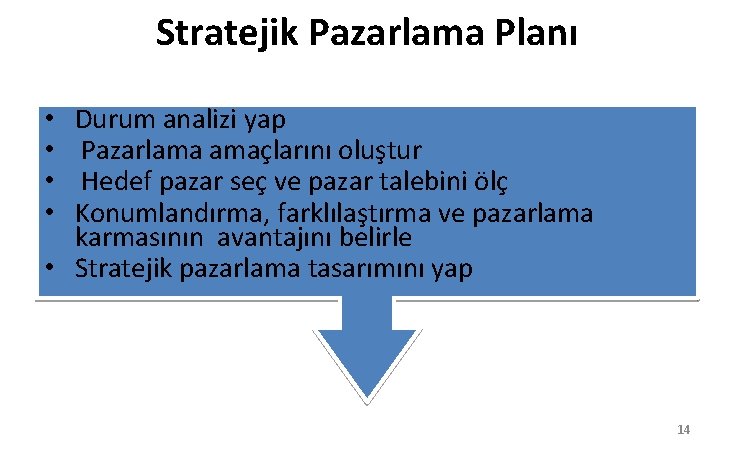 Stratejik Pazarlama Planı Durum analizi yap Pazarlama amaçlarını oluştur Hedef pazar seç ve pazar