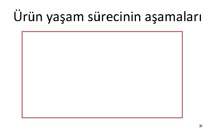 Ürün yaşam sürecinin aşamaları 29 