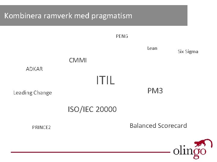 Kombinera ramverk med pragmatism PENG Lean Six Sigma CMMI ADKAR ITIL Leading Change PM