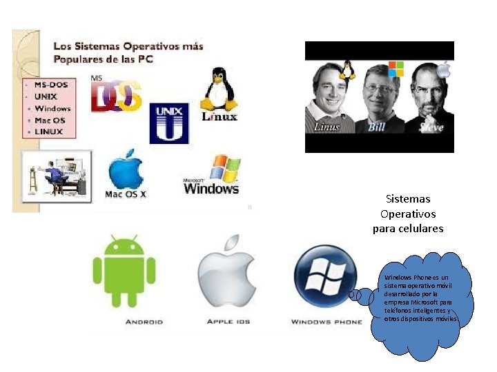 Sistemas Operativos para celulares Windows Phone es un sistema operativo móvil desarrollado por la