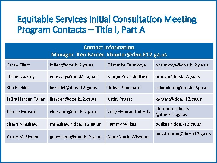 Equitable Services Initial Consultation Meeting Program Contacts – Title I, Part A Contact information