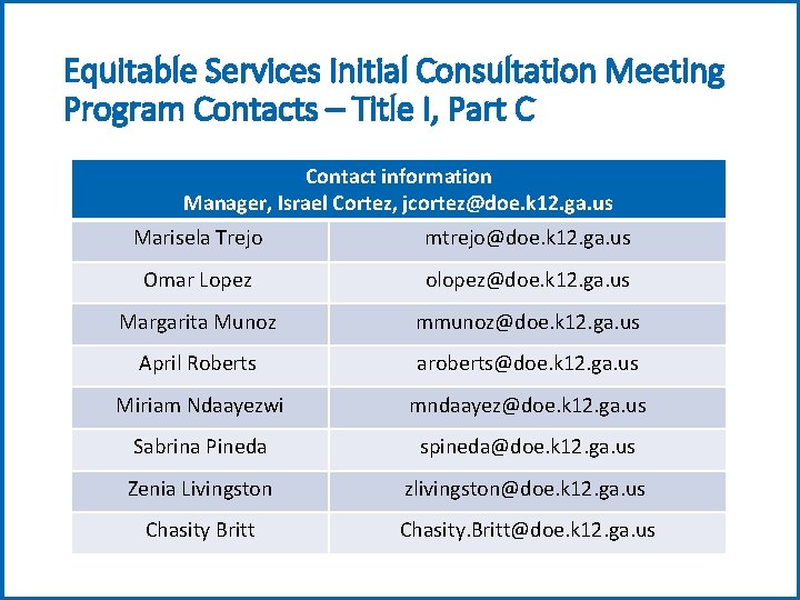 Equitable Services Initial Consultation Meeting Program Contacts – Title I, Part C Contact information