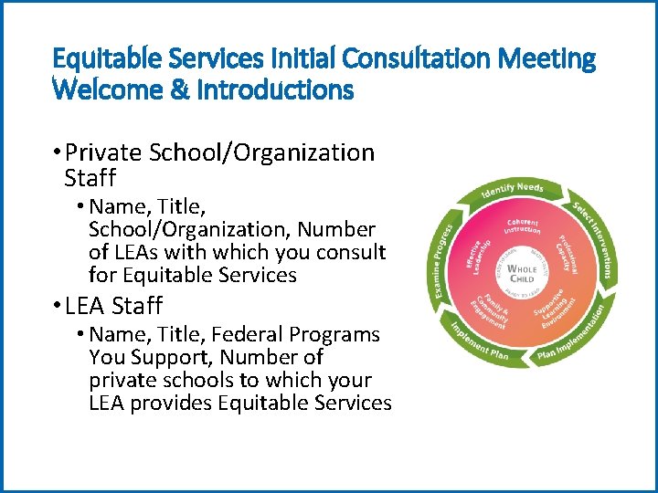 Equitable Services Initial Consultation Meeting Welcome & Introductions • Private School/Organization Staff • Name,