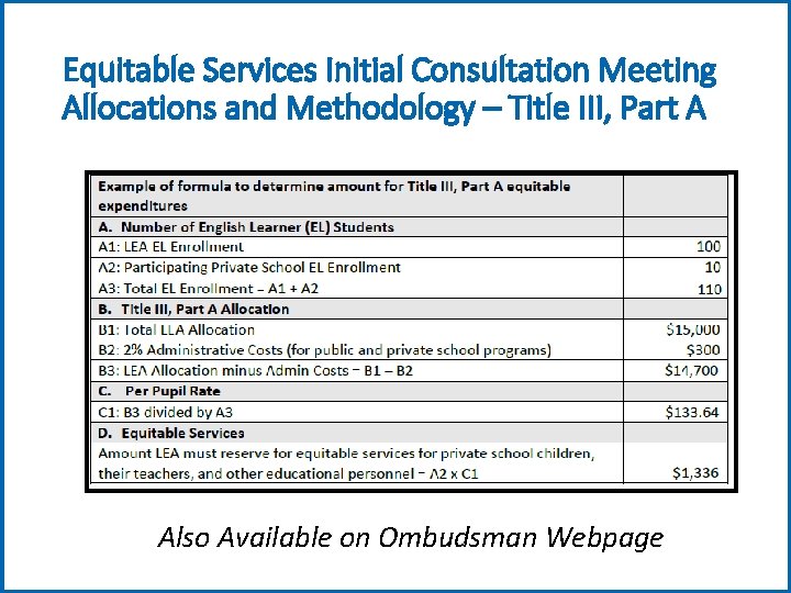 Equitable Services Initial Consultation Meeting Allocations and Methodology – Title III, Part A Also