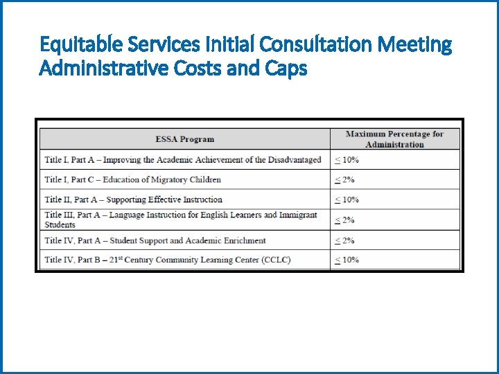 Equitable Services Initial Consultation Meeting Administrative Costs and Caps 