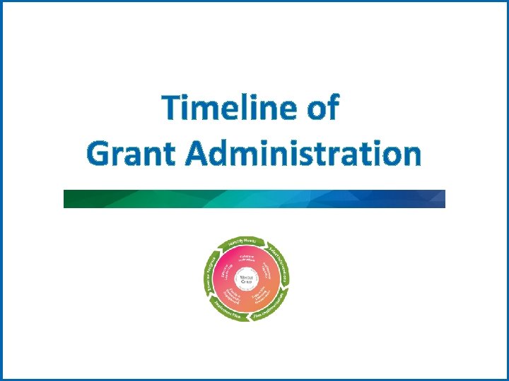 Timeline of Grant Administration 