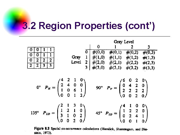 3. 2 Region Properties (cont’) 0 DC & CV Lab. CSIE NTU 
