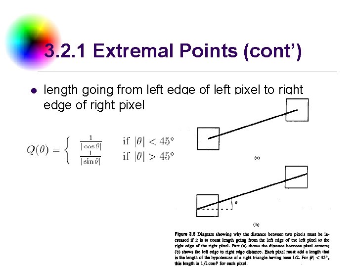 3. 2. 1 Extremal Points (cont’) l length going from left edge of left