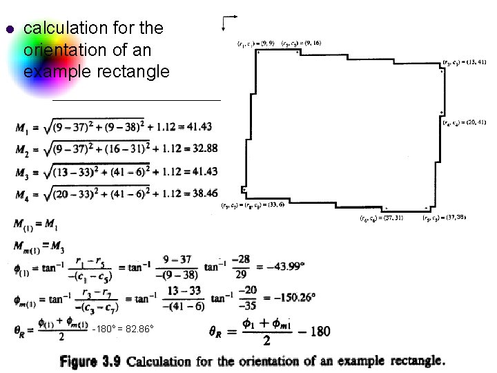 l calculation for the orientation of an example rectangle 38 - -180 o =