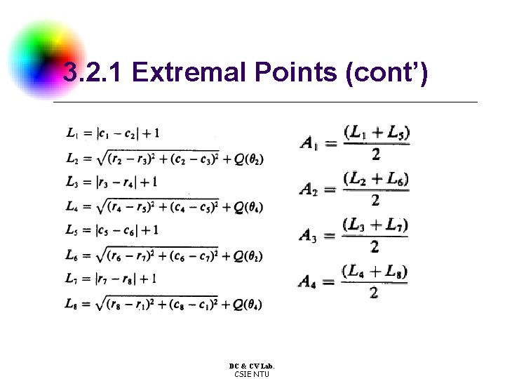 3. 2. 1 Extremal Points (cont’) DC & CV Lab. CSIE NTU 