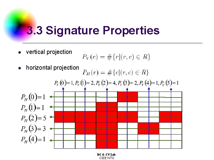 3. 3 Signature Properties l vertical projection l horizontal projection DC & CV Lab.
