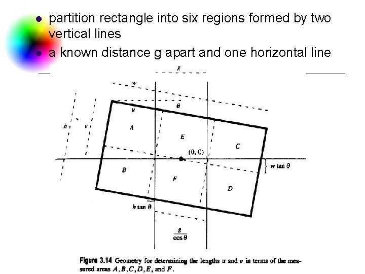 l l partition rectangle into six regions formed by two vertical lines a known